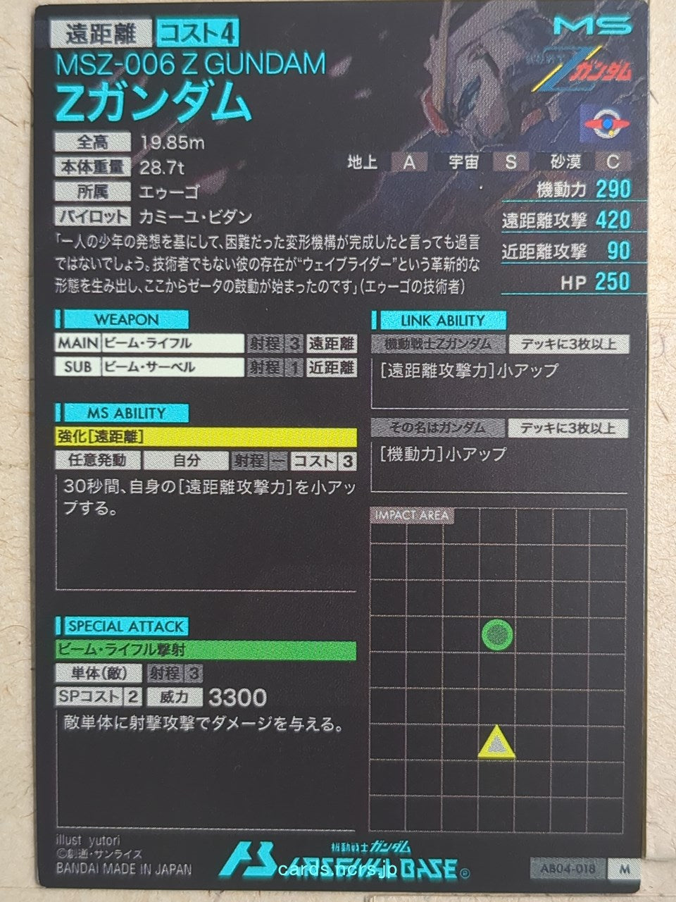 Backside Image