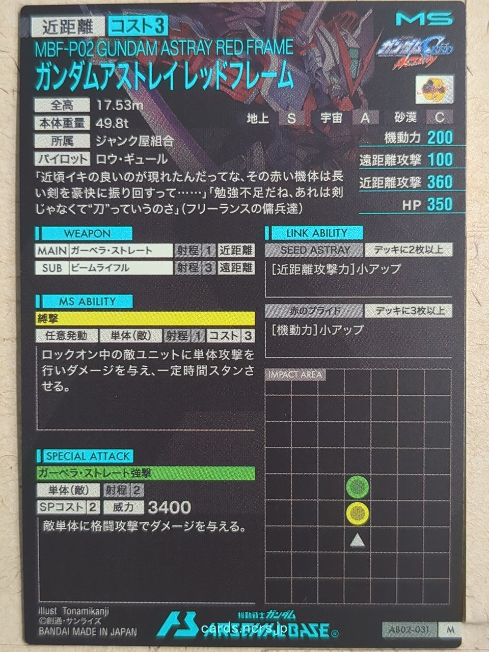 Backside Image