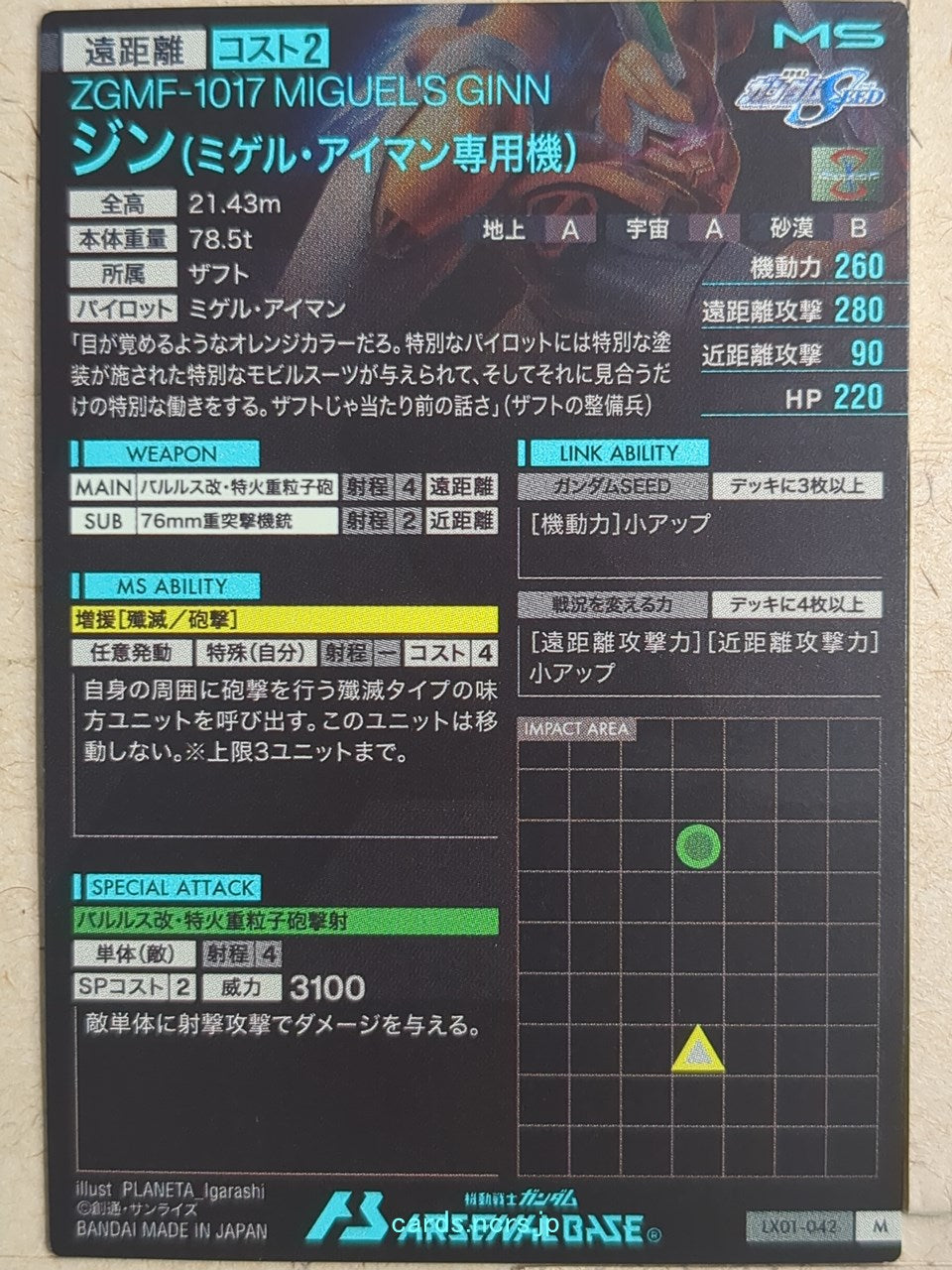Backside Image