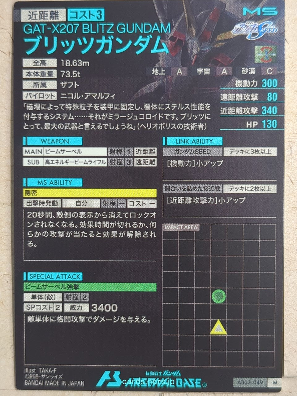 Backside Image