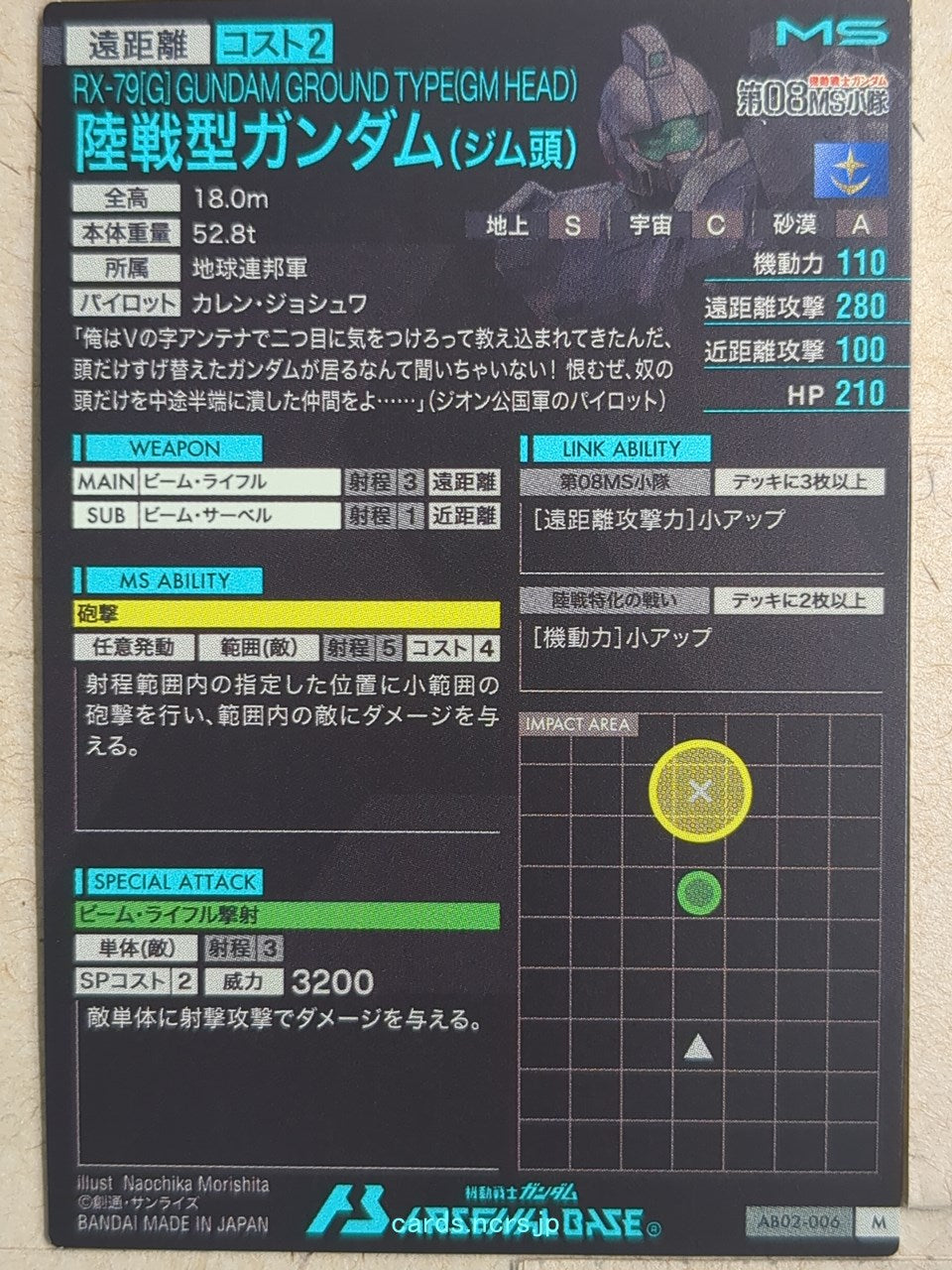 Backside Image