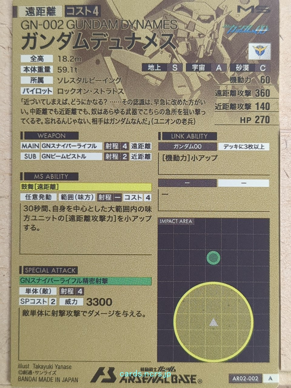 Backside Image