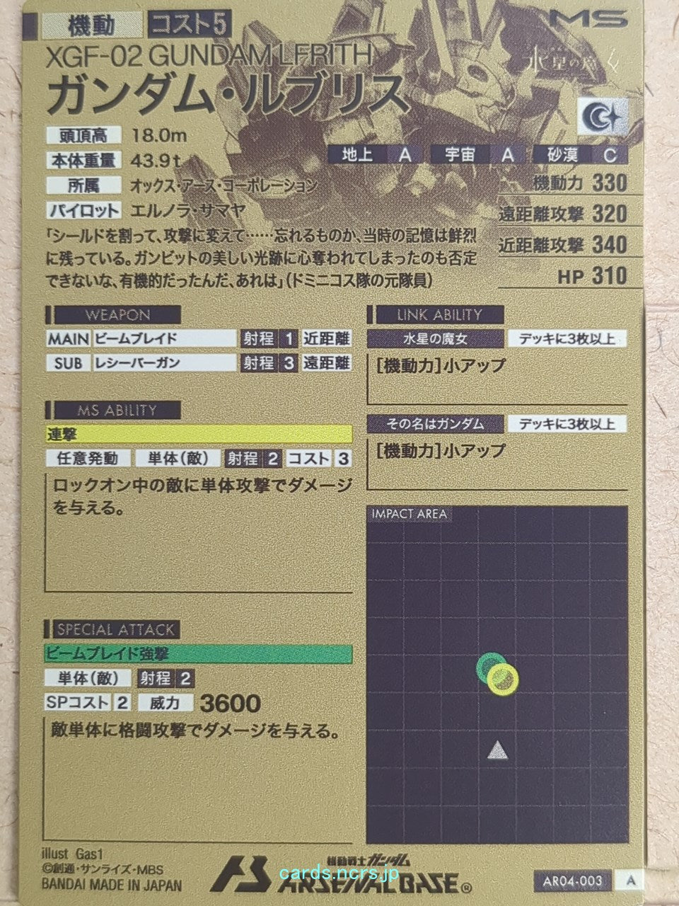 Backside Image