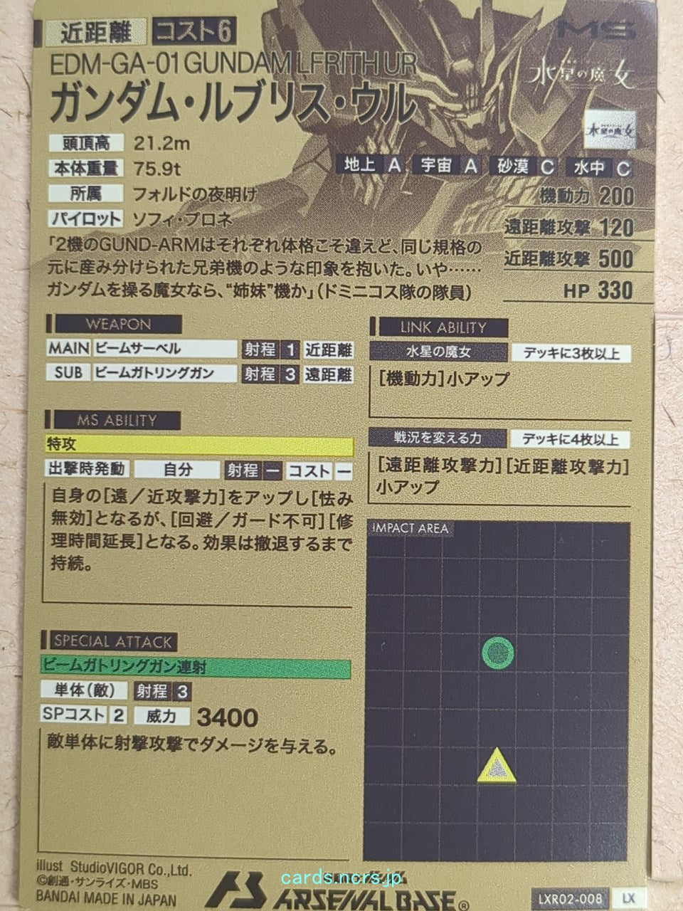 Backside Image