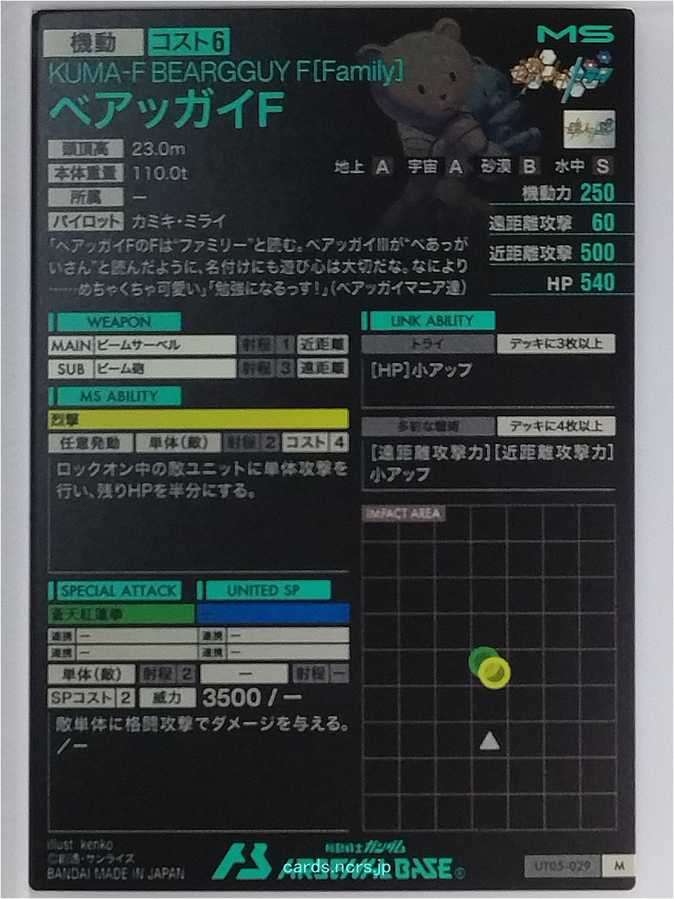Backside Image