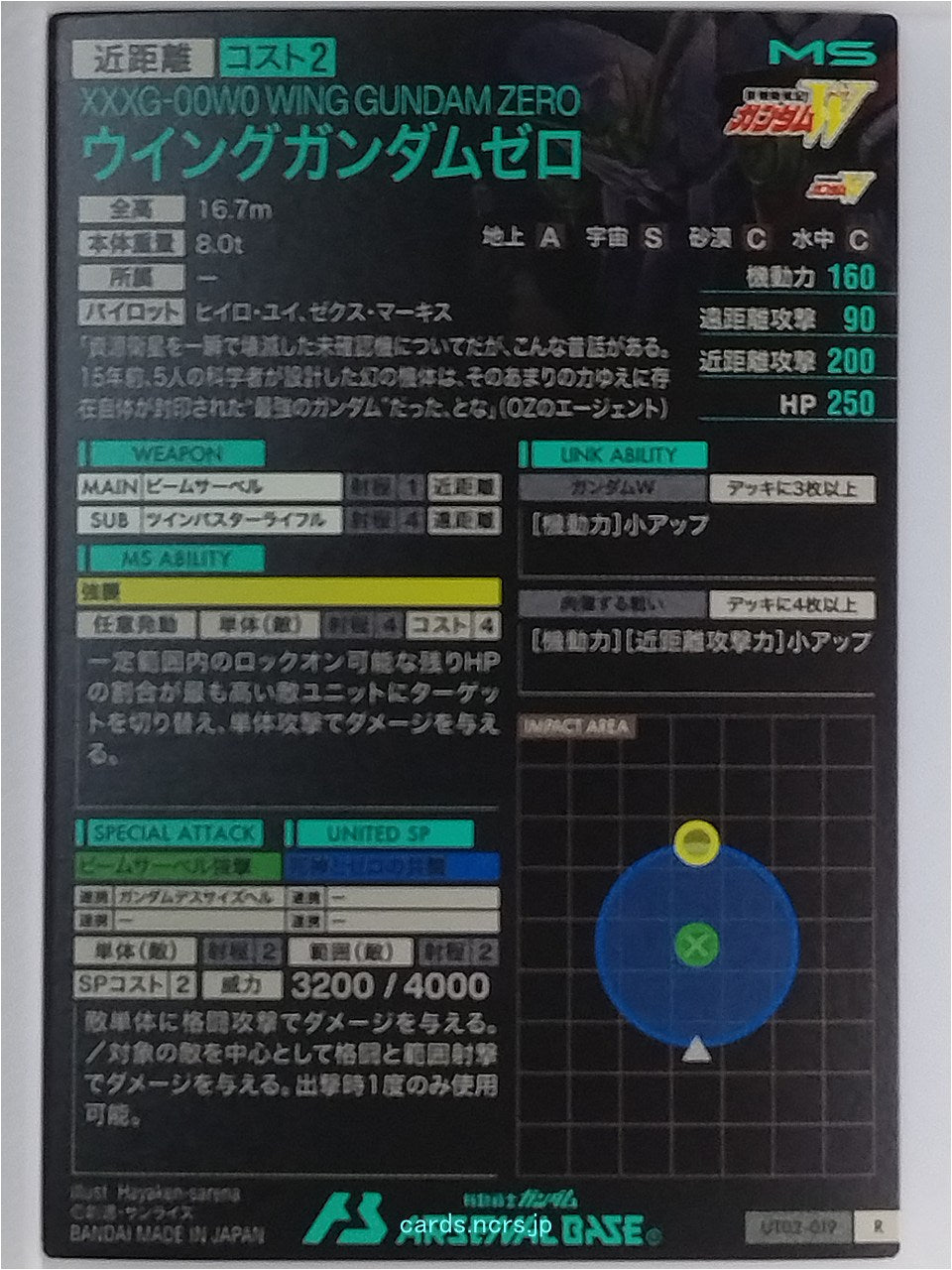 Backside Image