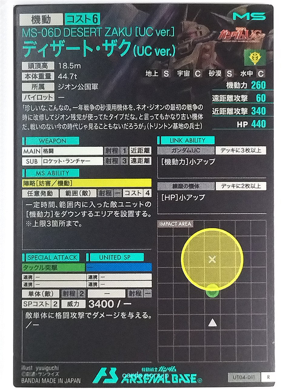 Backside Image