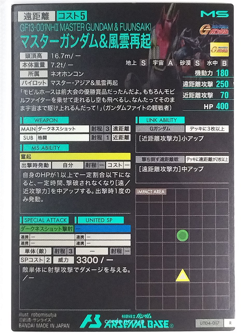 Backside Image