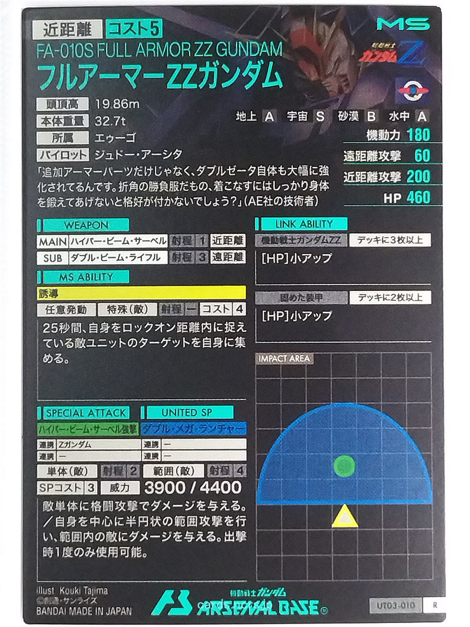Backside Image