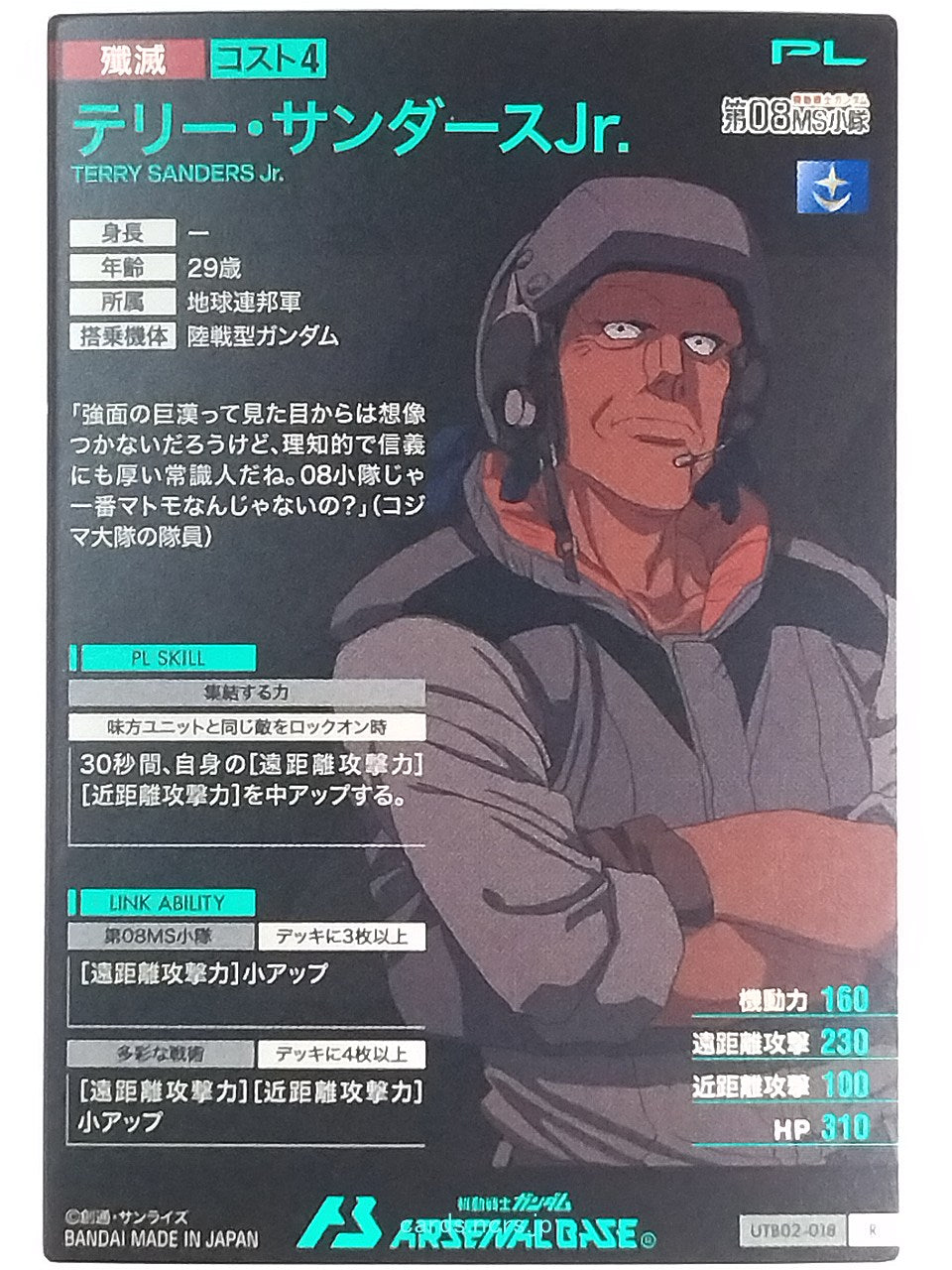 Backside Image