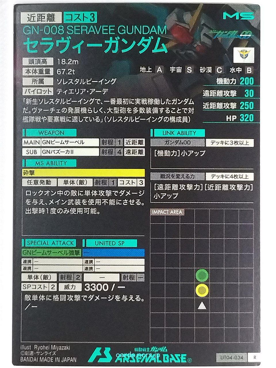 Backside Image