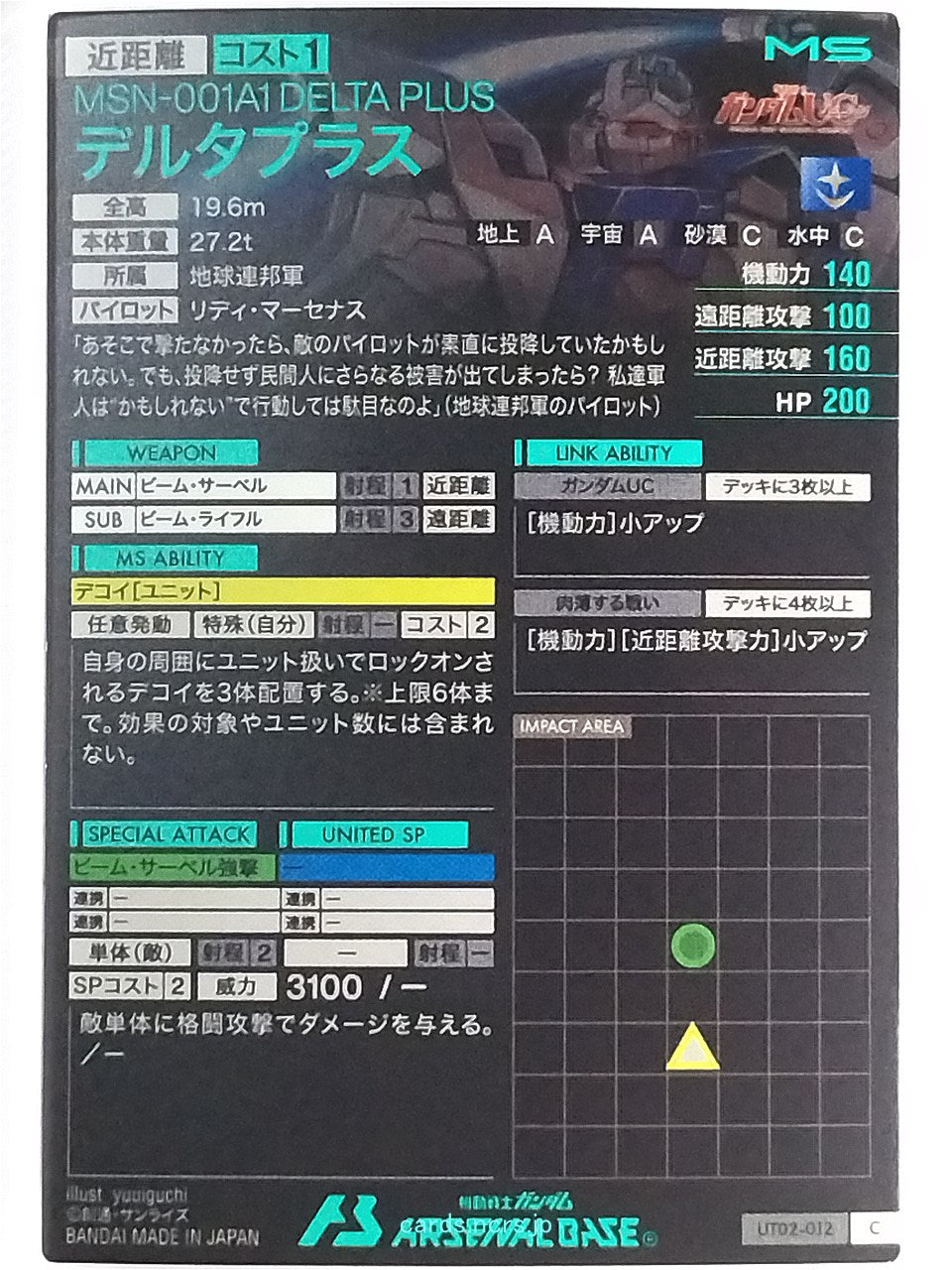Backside Image