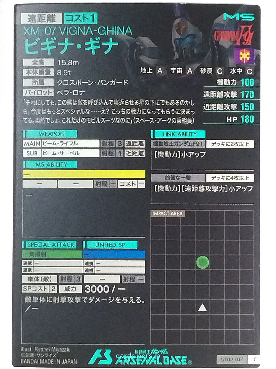 Backside Image