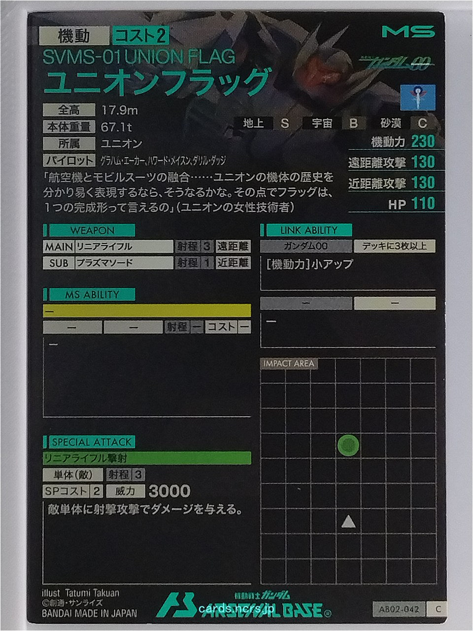 Backside Image
