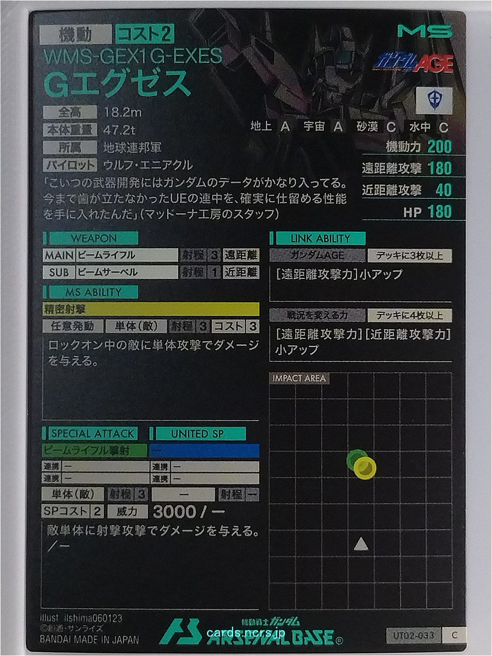 Backside Image