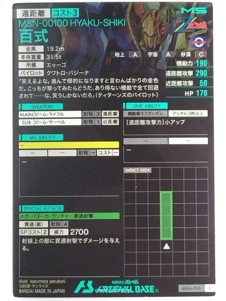 Backside Image