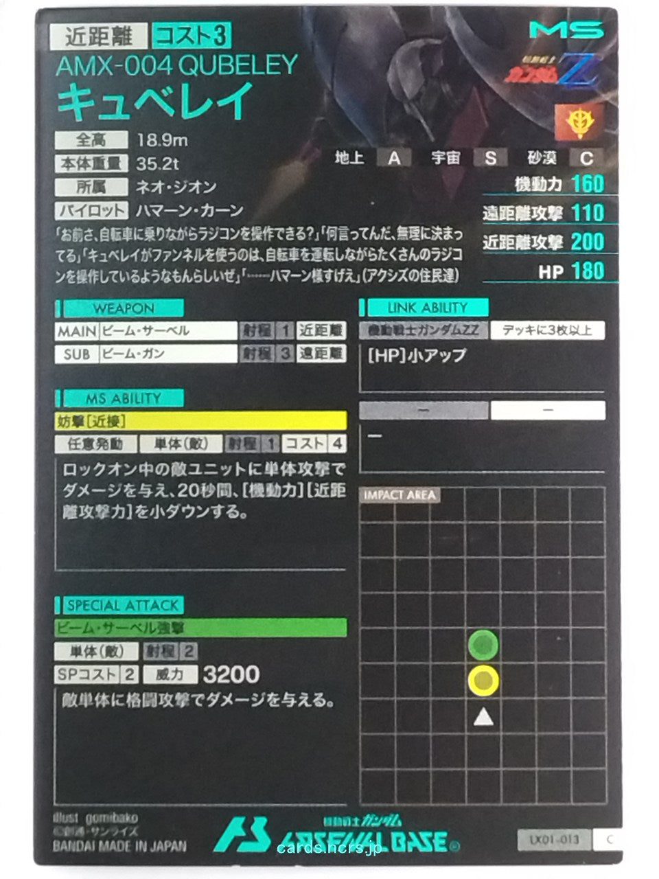 Backside Image