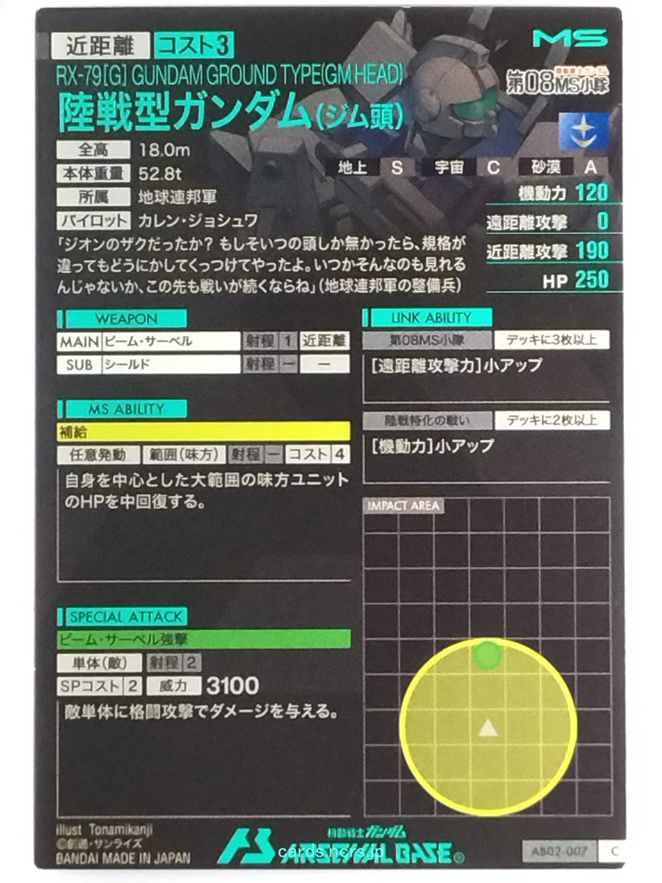 Backside Image
