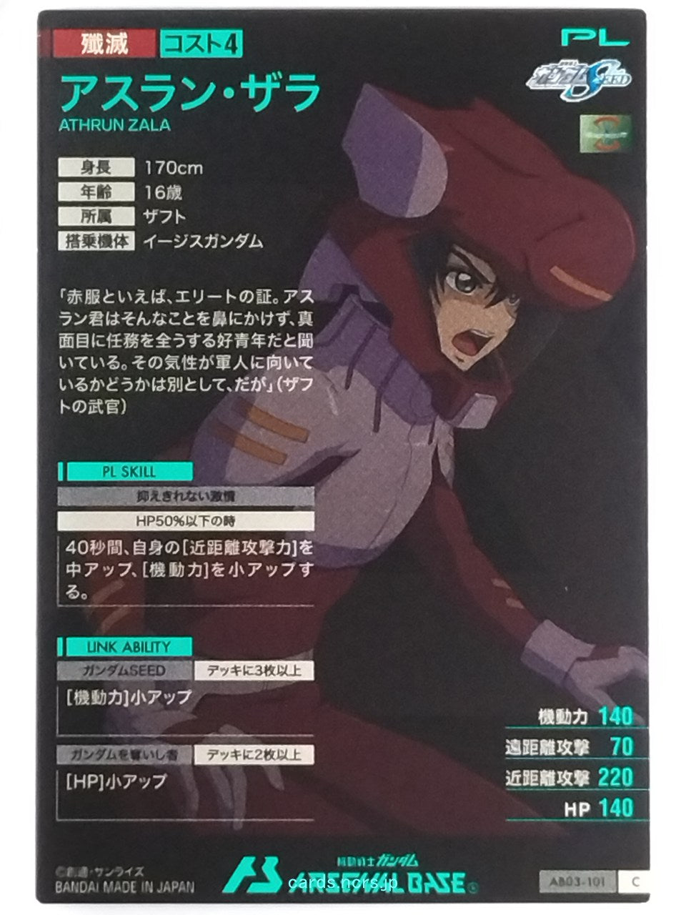Backside Image