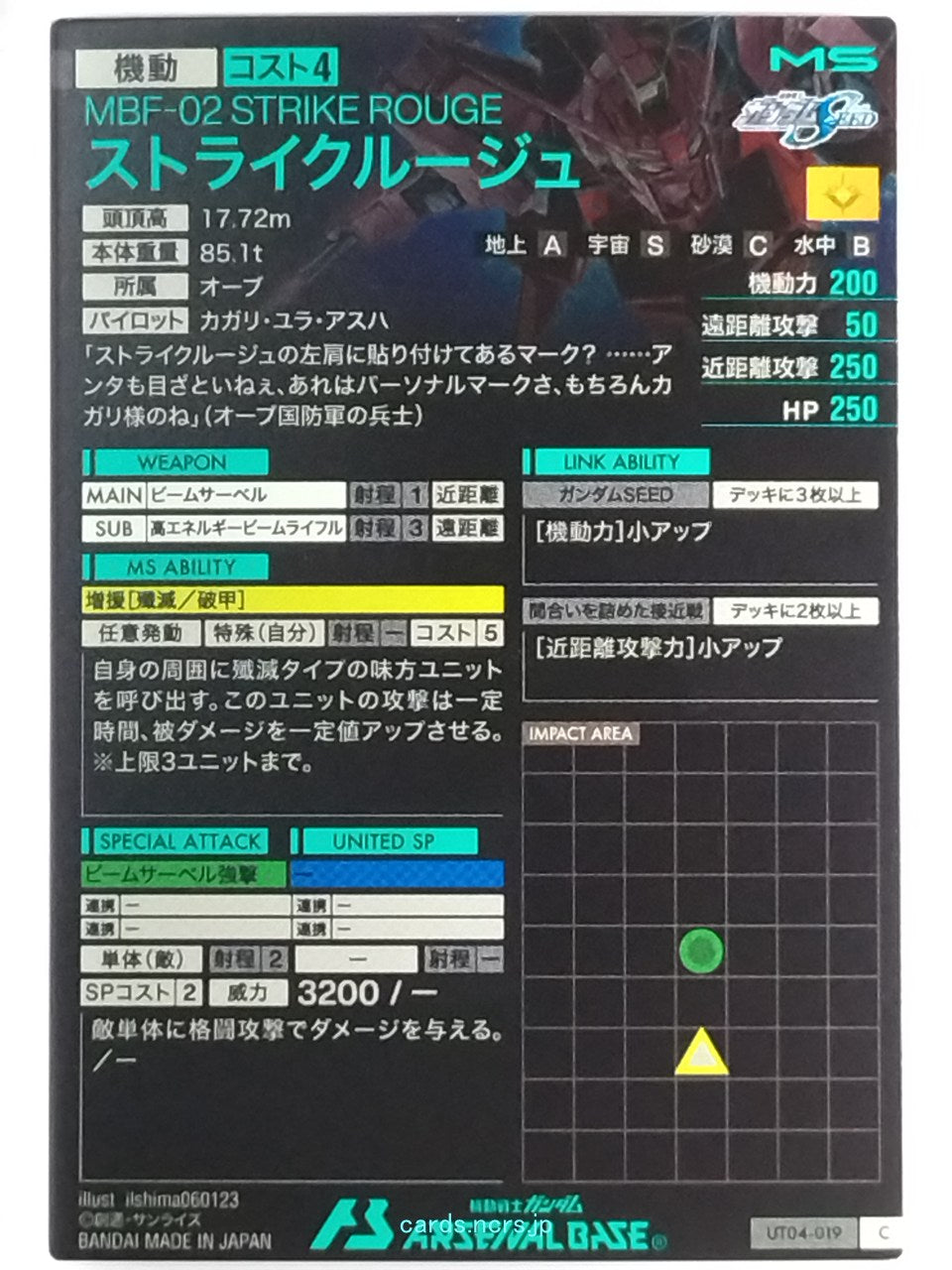 Backside Image