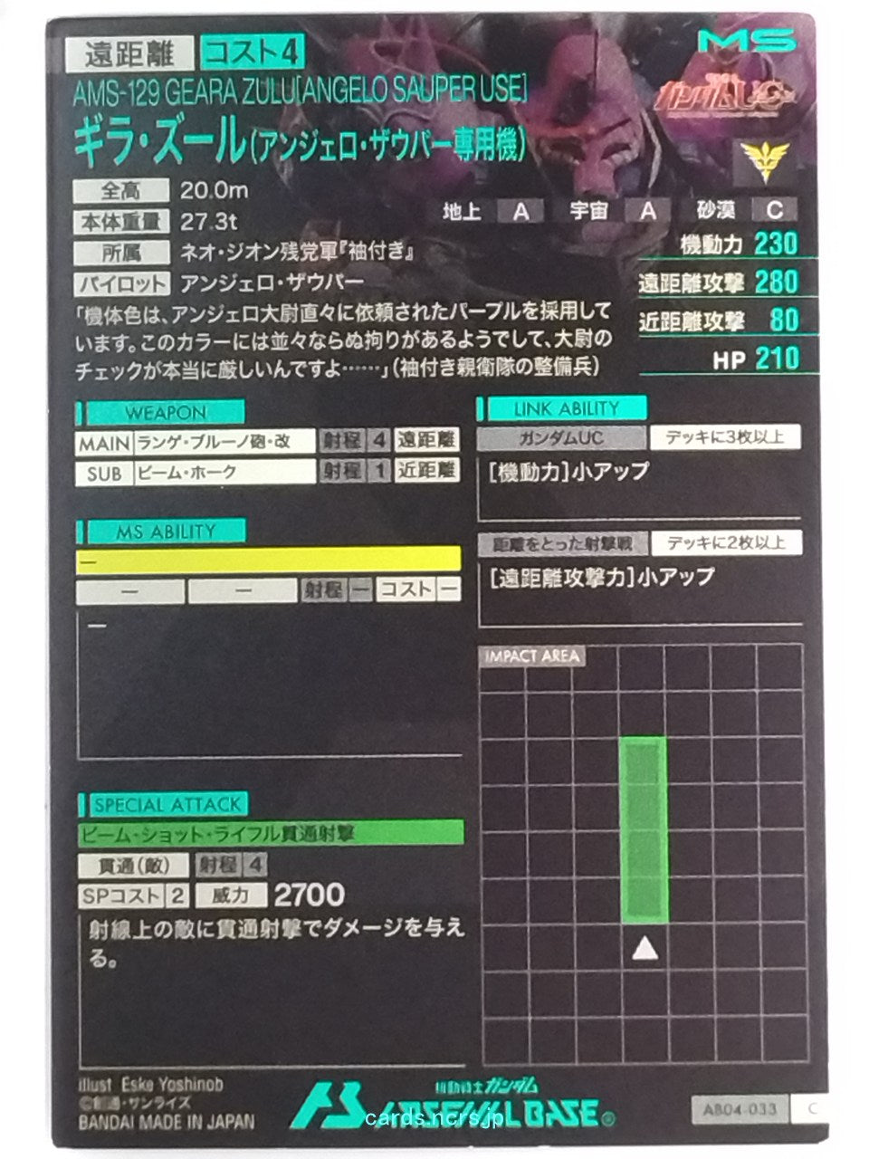 Backside Image