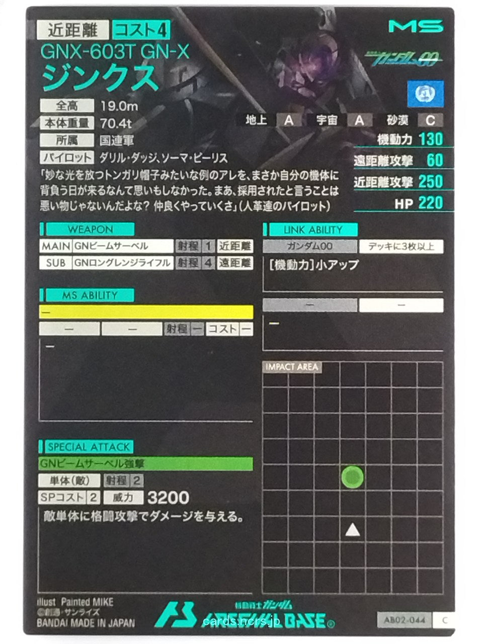 Backside Image