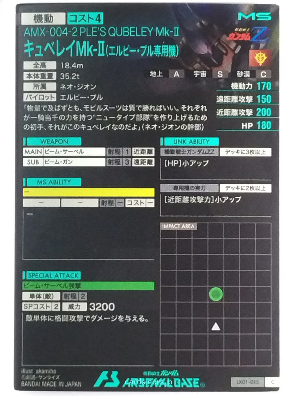 Backside Image