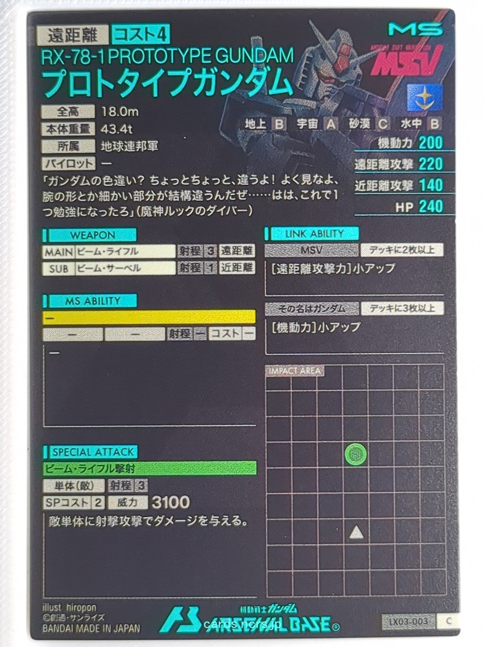 Backside Image