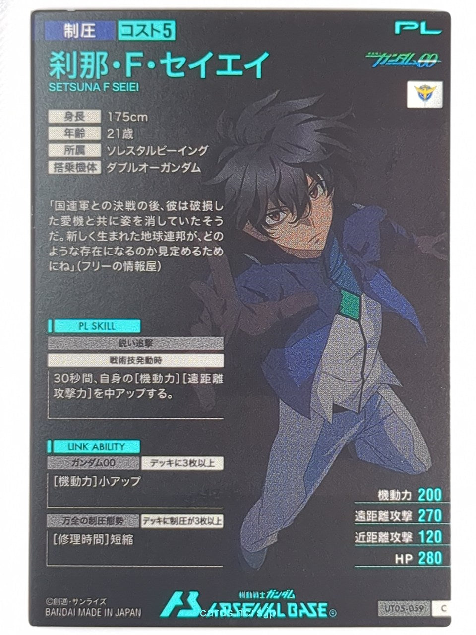 Backside Image