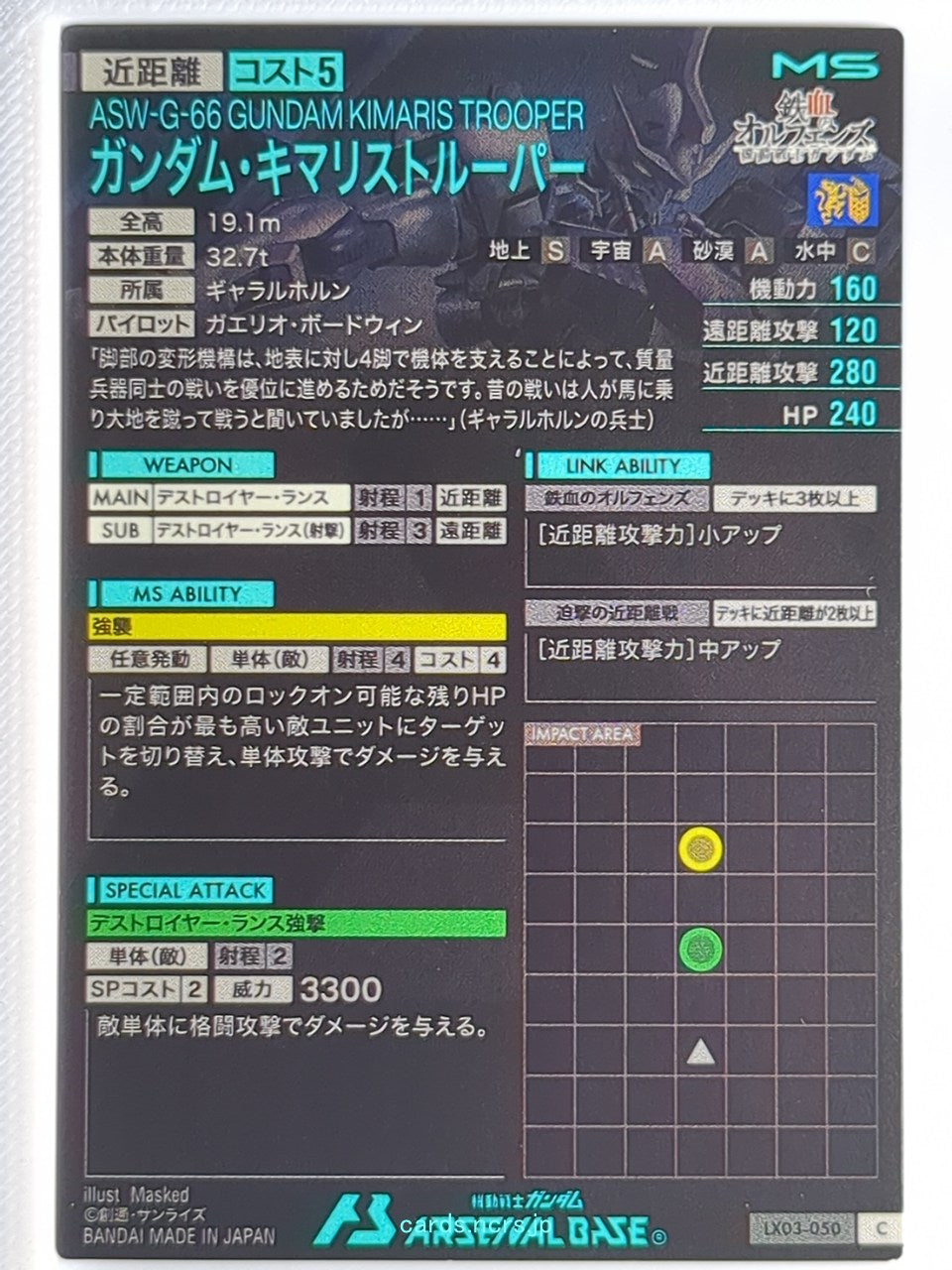 Backside Image