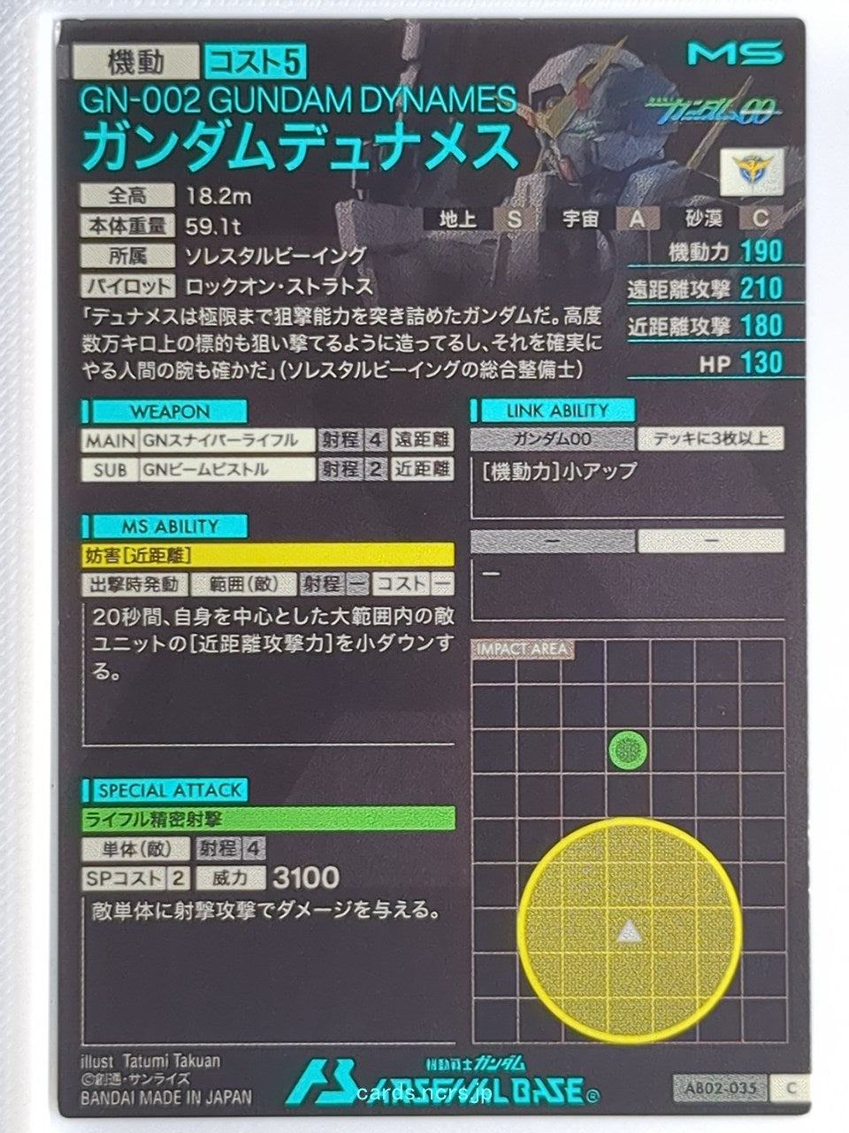 Backside Image
