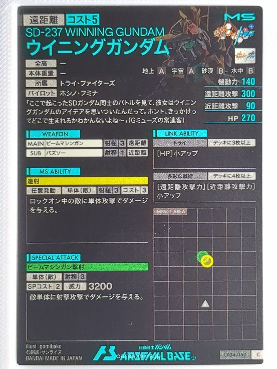 Backside Image