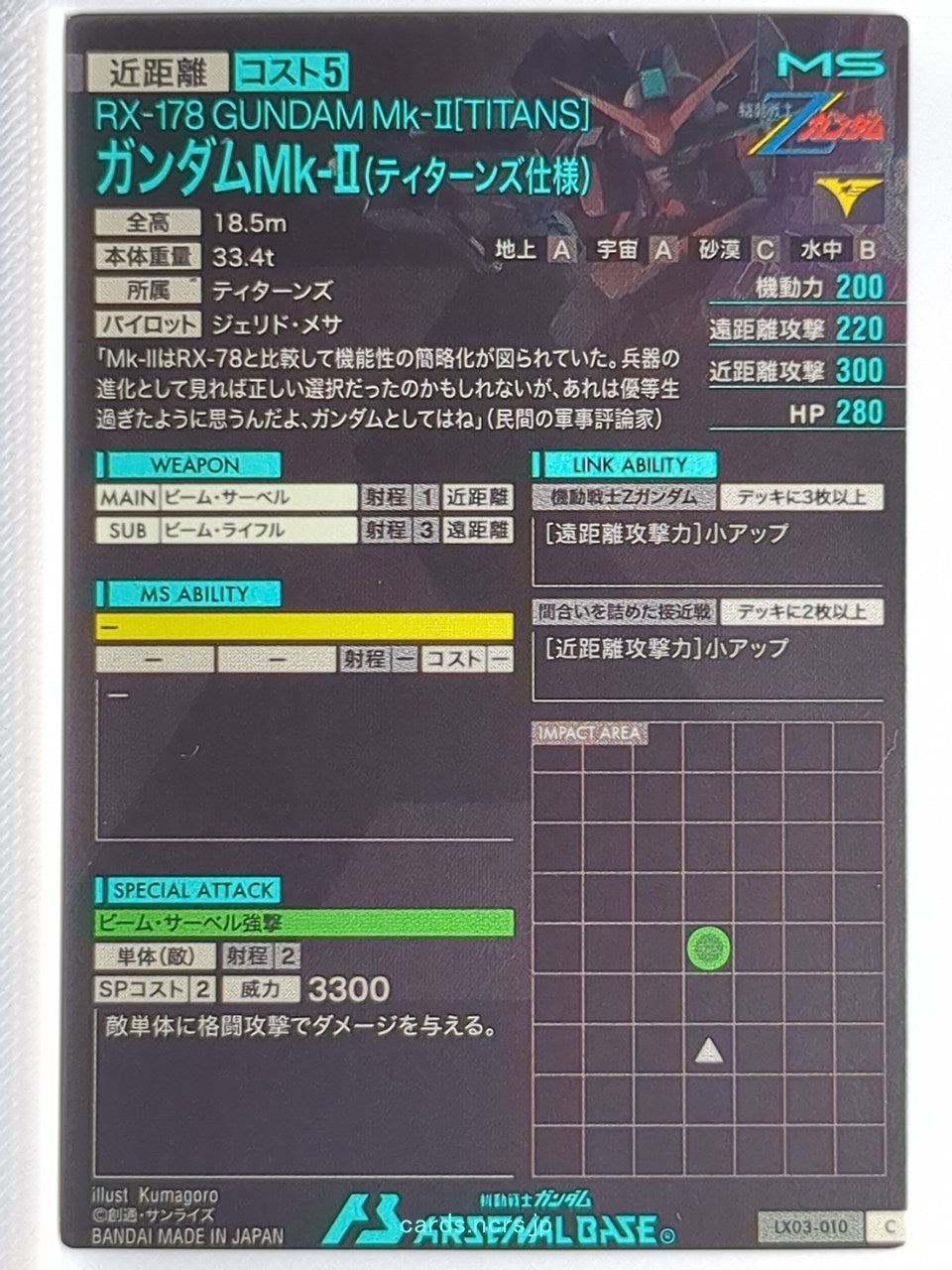 Backside Image