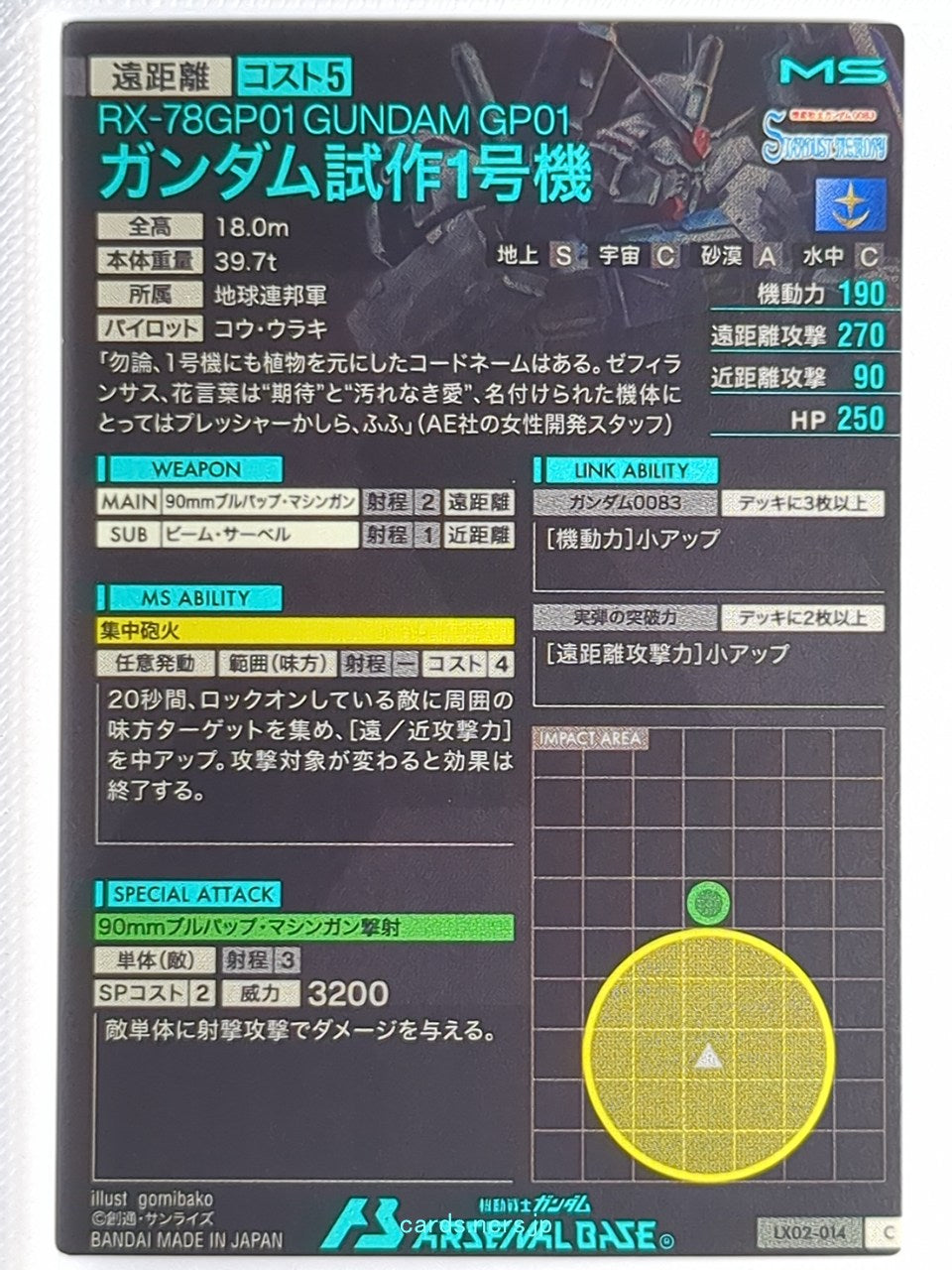 Backside Image