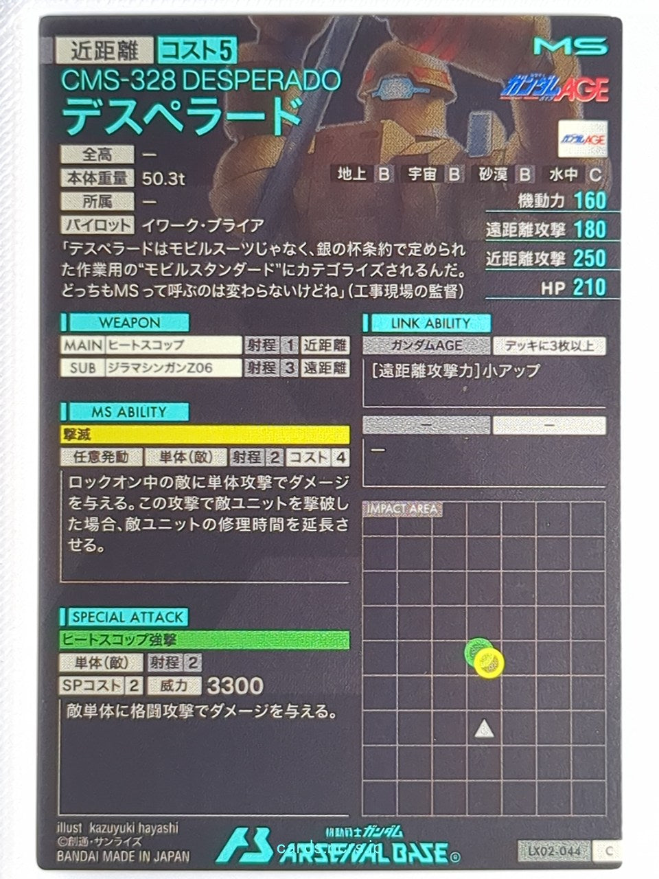 Backside Image