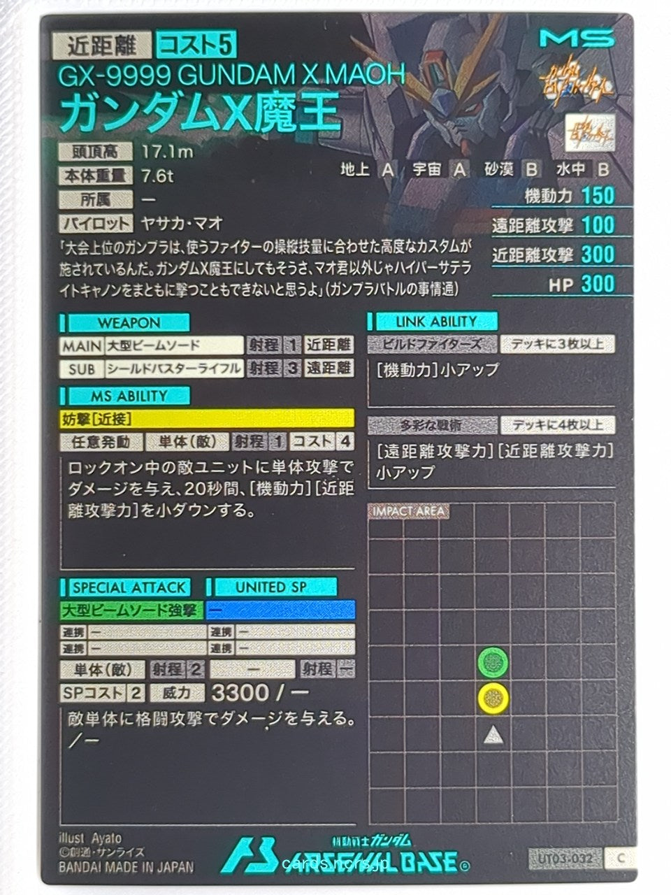 Backside Image