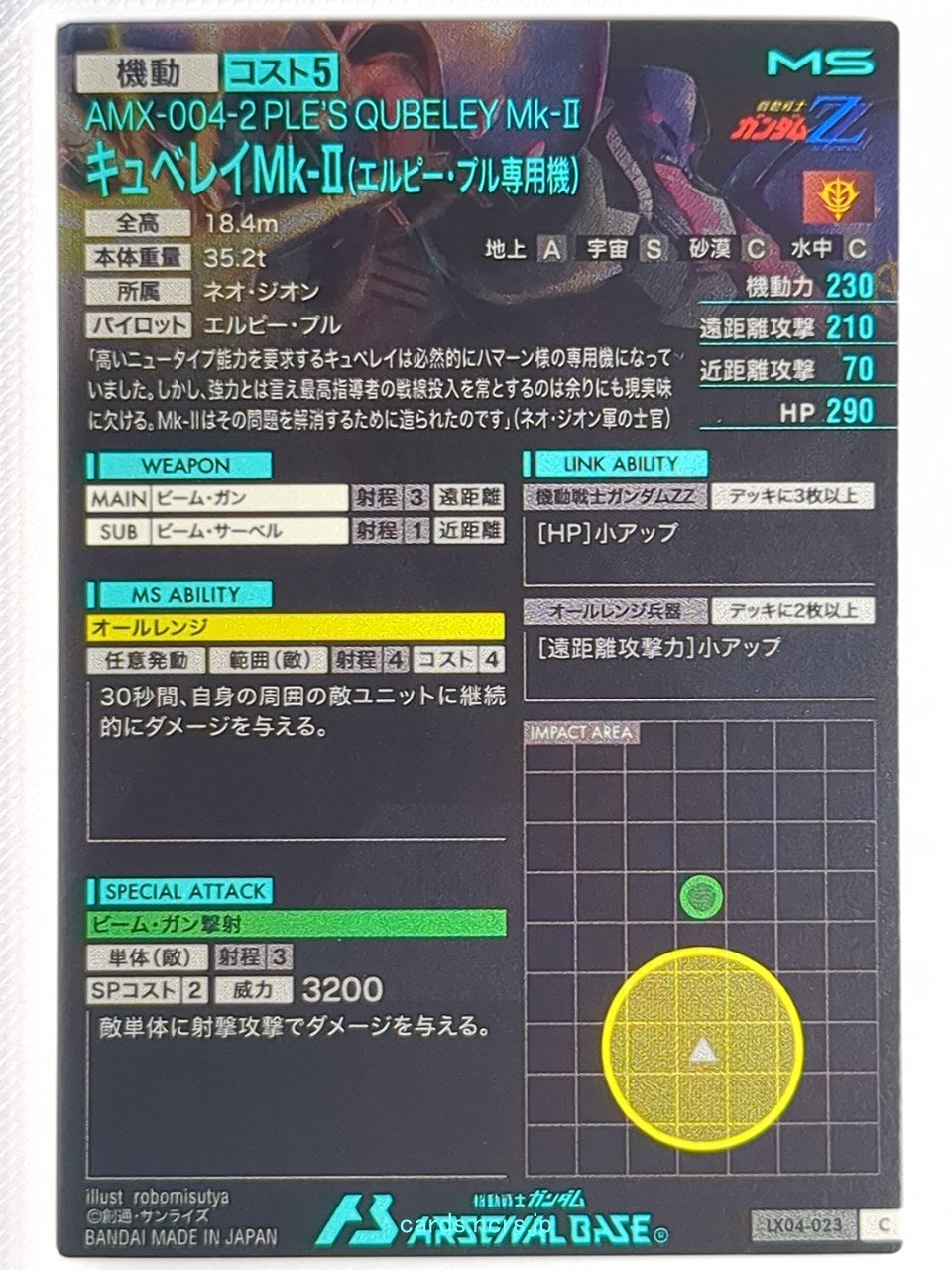 Backside Image