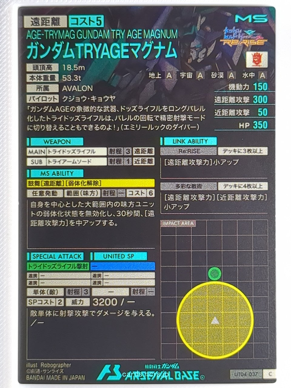 Backside Image