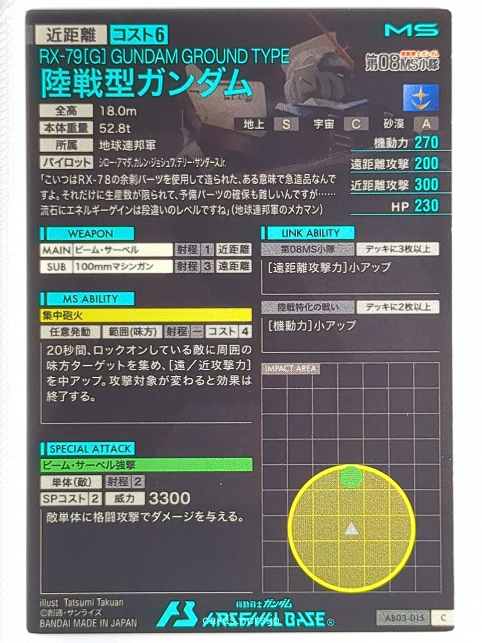Backside Image