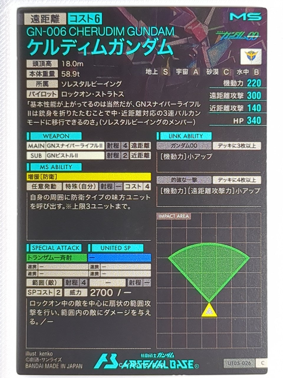 Backside Image
