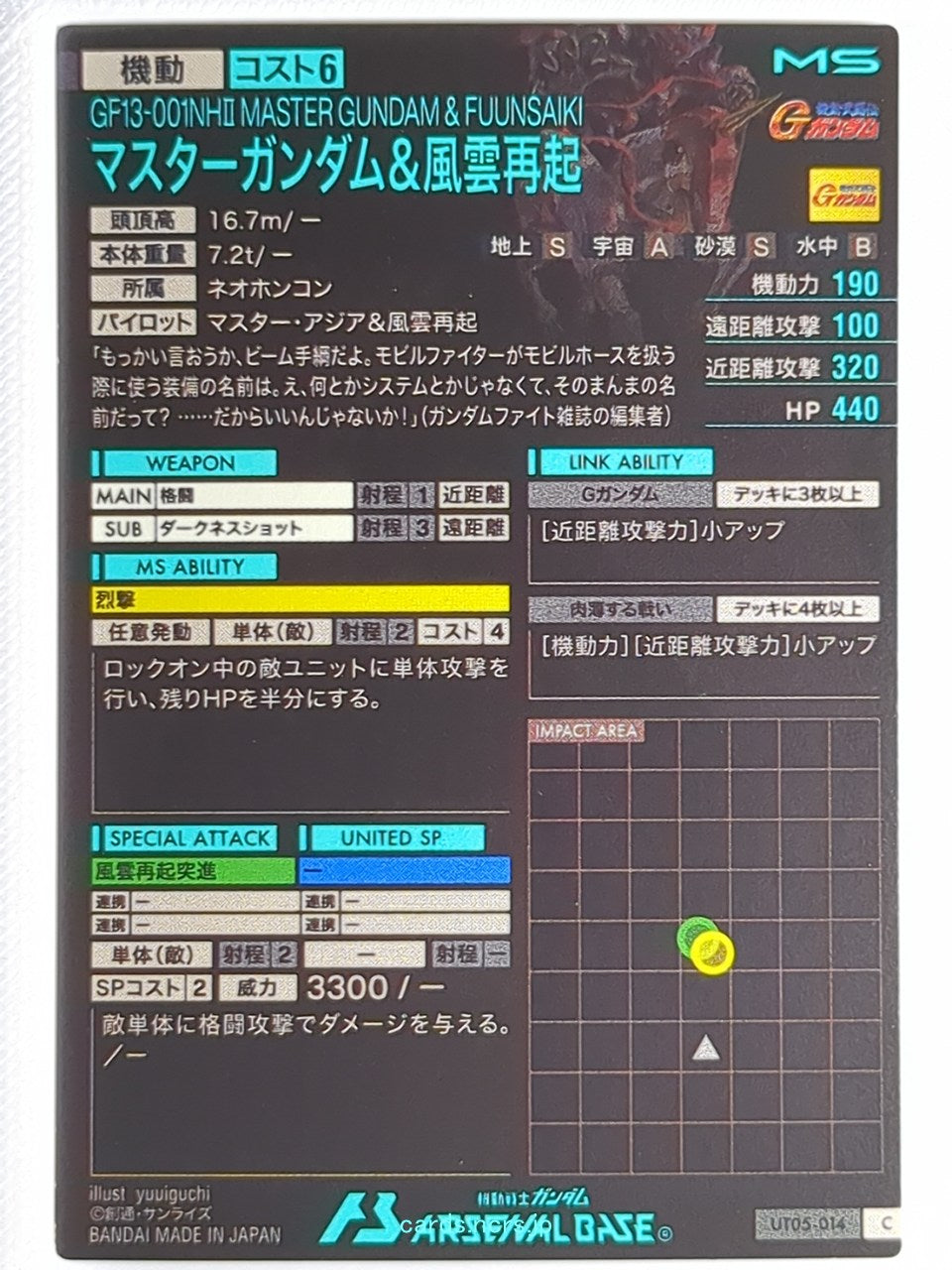 Backside Image