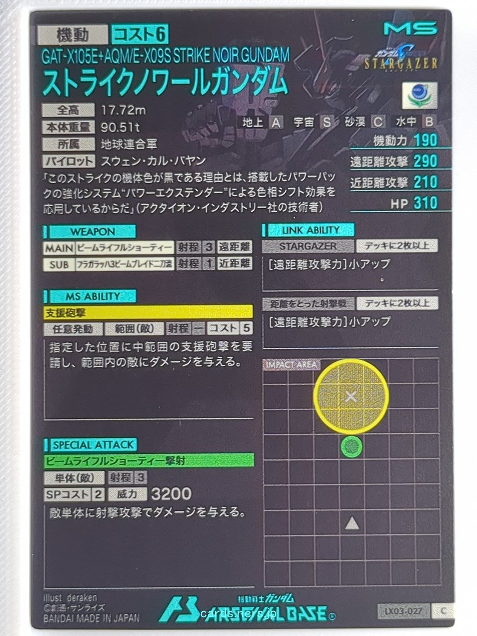 Backside Image