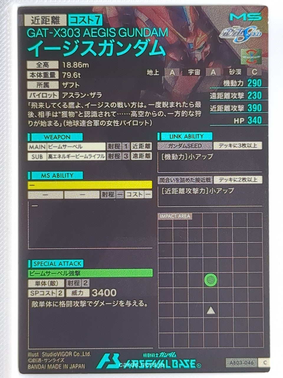 Backside Image