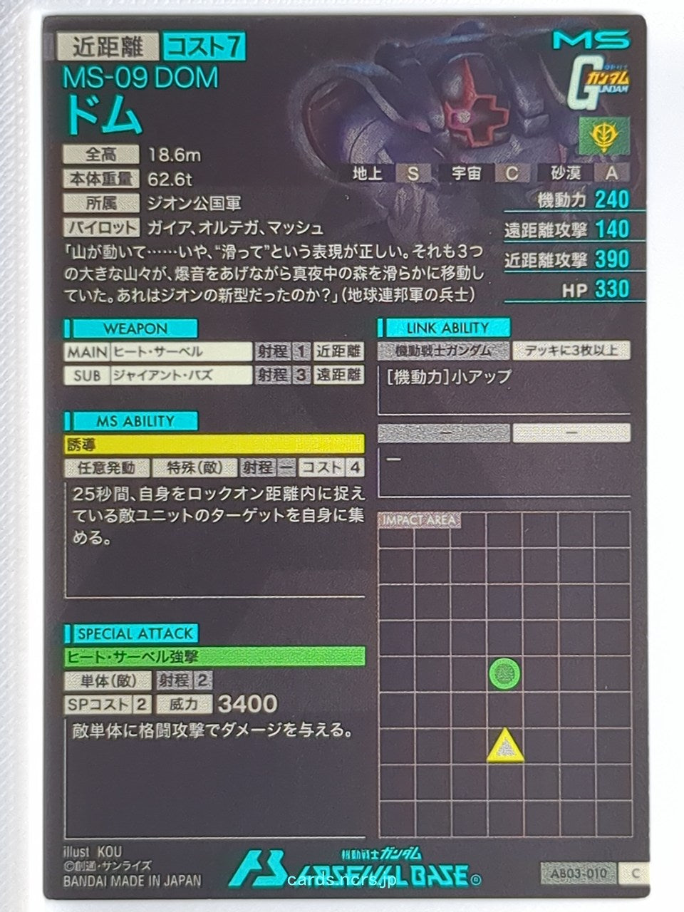 Backside Image
