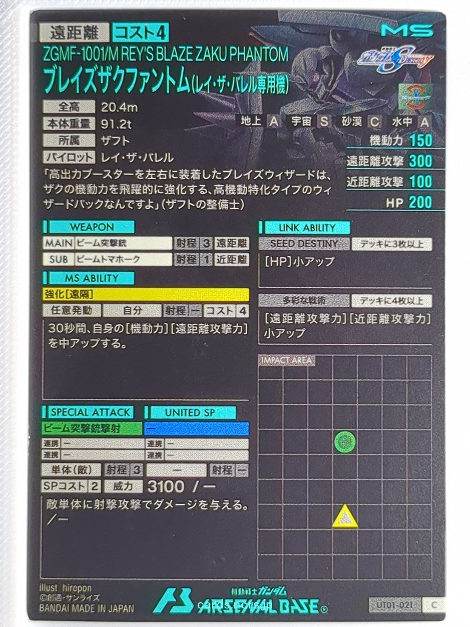 Backside Image