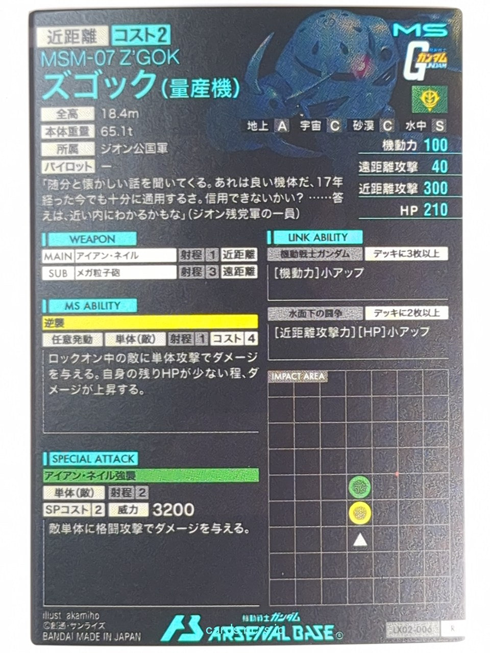 Backside Image