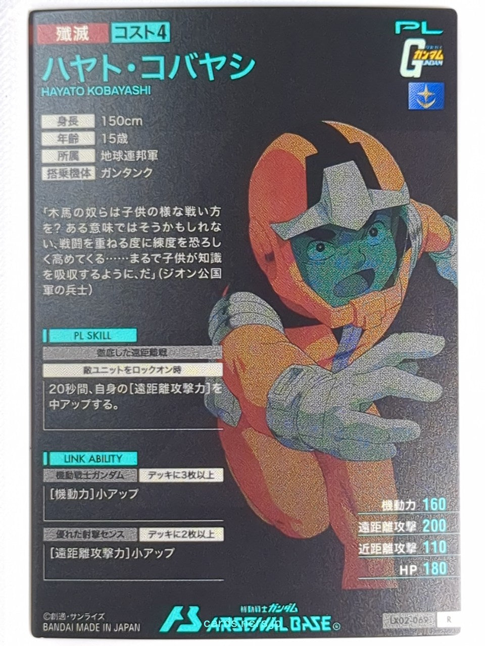 Backside Image