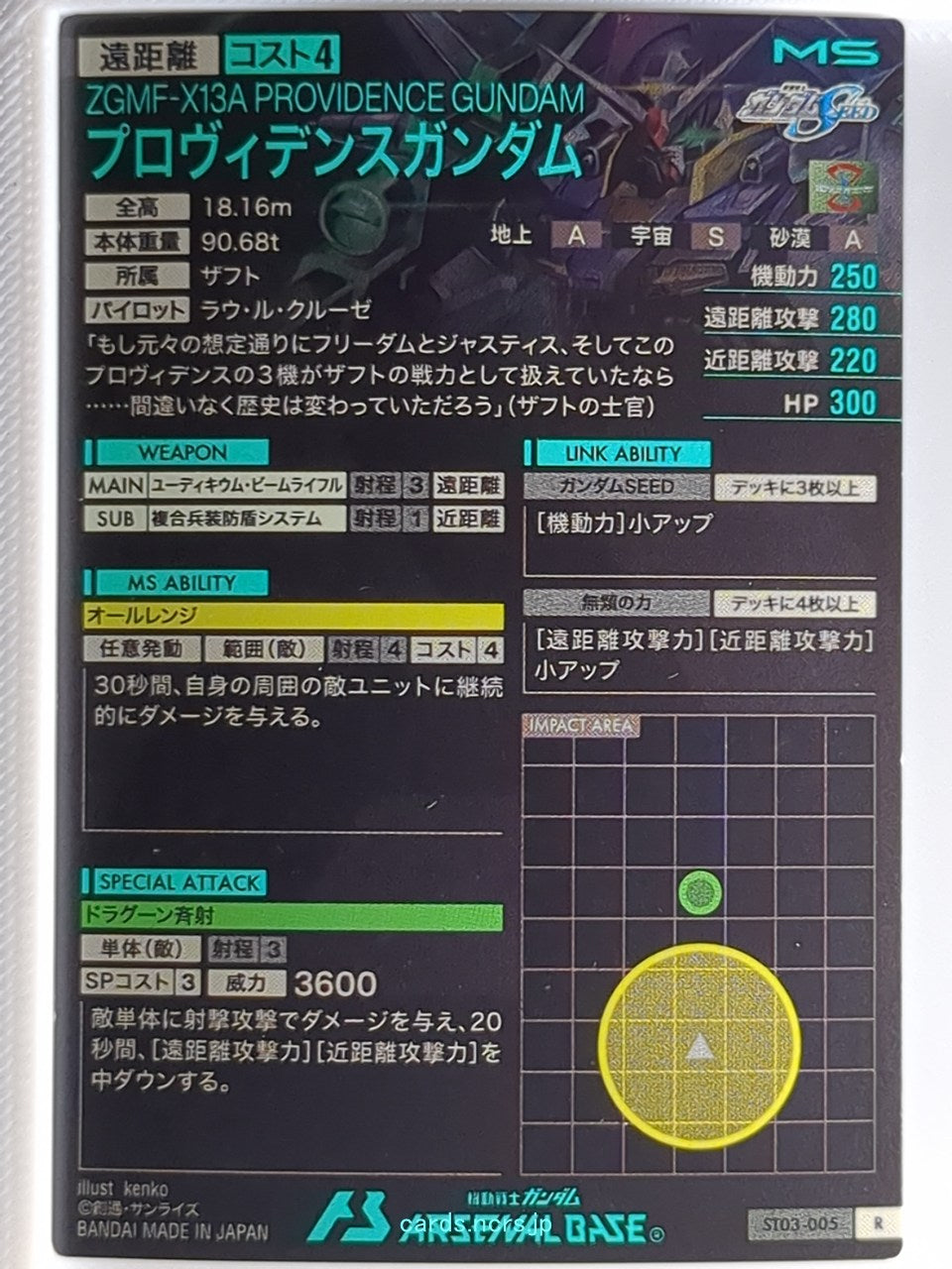 Backside Image