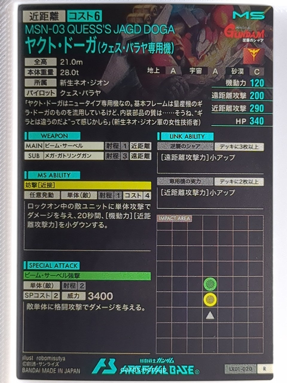 Backside Image