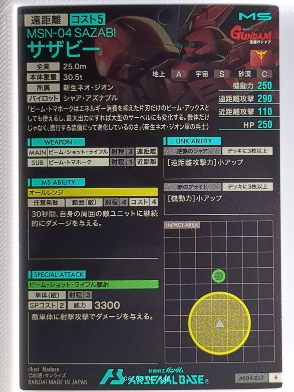 Backside Image